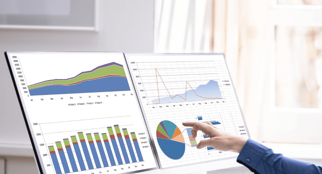 Feature: Predictive Analysis